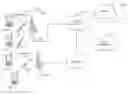 Fig. 01 - Method and apparatus for optimizing uplink random access channel transmission