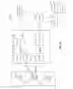 Fig. 03 - Methods of supporting location and emergency calls for an over-the-top service provider