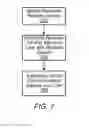 Fig. 13 - Point-to-point ad hoc voice communication