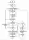 Fig. 14 - Point-to-point ad hoc voice communication