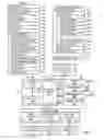 Fig. 15 - Point-to-point ad hoc voice communication