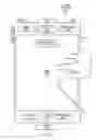 Fig. 16 - Point-to-point ad hoc voice communication