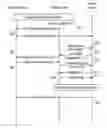 Fig. 01 - Methods and apparatuses for reconfiguring a roaming mobile base station based upon its location