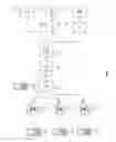 Fig. 02 - LTE BASED WIRELESS BACKHAUL CONNECTION TO CELLULAR NETWORK BASE STATION