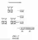Fig. 03 - Method and device for reusing channel frequencies in direct mode