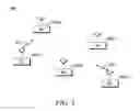 Fig. 04 - Method and device for reusing channel frequencies in direct mode