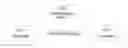 Fig. 01 - Multiband wireless communication method, coordinating device, and network