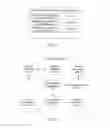 Fig. 03 - Multiband wireless communication method, coordinating device, and network