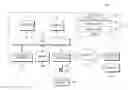 Fig. 01 - ELECTRONIC DEVICE FOR ESTABLISHING COMMUNICATION BY ELECTRONIC DEVICE