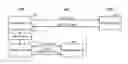 Fig. 01 - Wireless communication system, method for wireless communication, and wireless station