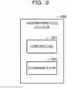 Fig. 04 - Wireless communication system, method for wireless communication, and wireless station