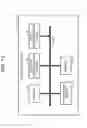 Fig. 16 - Wireless communication system, method for wireless communication, and wireless station