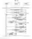 Fig. 32 - Wireless communication system, method for wireless communication, and wireless station