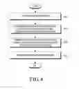 Fig. 06 - Method and apparatus for performing communication in wireless communication system