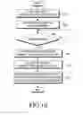 Fig. 16 - Method and apparatus for performing communication in wireless communication system