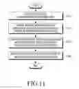 Fig. 17 - Method and apparatus for performing communication in wireless communication system