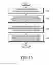 Fig. 19 - Method and apparatus for performing communication in wireless communication system