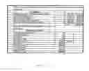 Fig. 34 - Security lighting systems for perimeter security including infrared and LED lights and light intensity controllers