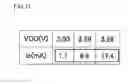 Fig. 12 - LED power supply device