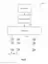 Fig. 06 - Lighting apparatus and methods providing variable illumination characteristics based on object detection