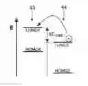 Fig. 01 - Method of operating an organic light-emitting component