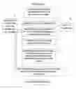 Fig. 02 - Visible and nonvisible light bulb driver and system