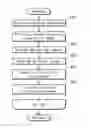 Fig. 01 - Light emitting device and image forming device
