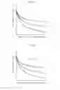 Fig. 08 - Light emitting device and image forming device