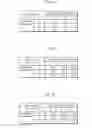 Fig. 10 - Light emitting device and image forming device