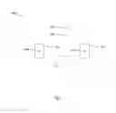 Fig. 02 - PROXIMITY BASED LIGHTING CONTROL