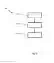 Fig. 06 - PROXIMITY BASED LIGHTING CONTROL