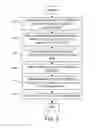 Fig. 06 - Packaged electronic devices with top terminations, and methods of manufacture thereof