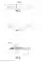 Fig. 07 - Agriculture methods using stick images of plants