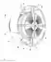 Fig. 10 - Pot device and method related thereto