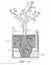 Fig. 05 - Bucket Conversion Self-Watering Planter
