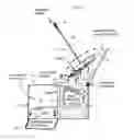 Fig. 06 - Pet litter box and cleaning system