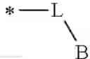 Fig. 41 - N-cycloalkyl-N-[(bicyclylphenyl)methylene]-(thio)carboxamide derivatives