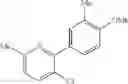 Fig. 275 - Tetrazolinone compounds and applications thereof