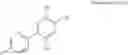 Fig. 285 - Tetrazolinone compounds and applications thereof