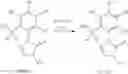 Fig. 66 - Tetrazolinone compounds and applications thereof