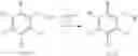 Fig. 78 - Tetrazolinone compounds and applications thereof