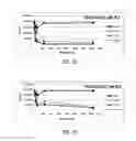 Fig. 03 - WATER PURIFICATION COMPOSITIONS AND APPLICATIONS FOR SAME