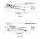 Fig. 09 - WATER PURIFICATION COMPOSITIONS AND APPLICATIONS FOR SAME
