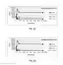 Fig. 11 - WATER PURIFICATION COMPOSITIONS AND APPLICATIONS FOR SAME
