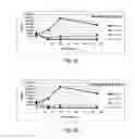 Fig. 13 - WATER PURIFICATION COMPOSITIONS AND APPLICATIONS FOR SAME