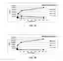 Fig. 14 - WATER PURIFICATION COMPOSITIONS AND APPLICATIONS FOR SAME