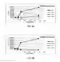 Fig. 16 - WATER PURIFICATION COMPOSITIONS AND APPLICATIONS FOR SAME