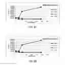 Fig. 17 - WATER PURIFICATION COMPOSITIONS AND APPLICATIONS FOR SAME