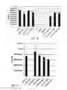 Fig. 26 - WATER PURIFICATION COMPOSITIONS AND APPLICATIONS FOR SAME