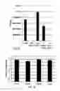 Fig. 27 - WATER PURIFICATION COMPOSITIONS AND APPLICATIONS FOR SAME